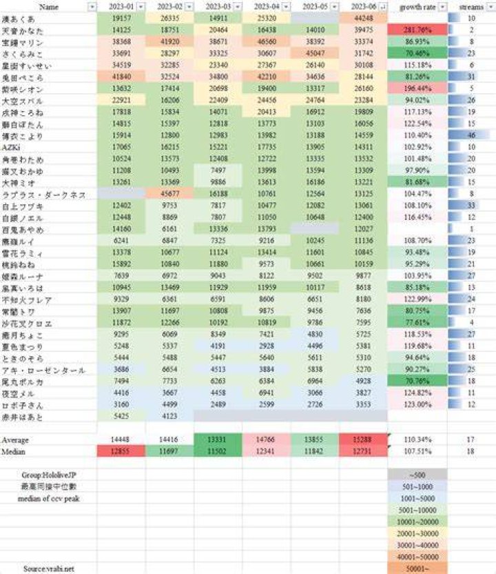 [國際賽之鬼麥湯文尼] 曼聯&基達菲終極FF自轉未來吹水區 [2429] LIHKG 討論區