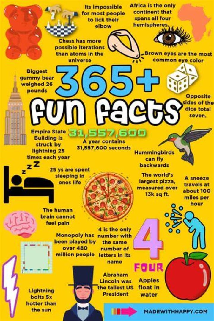 35 Fun And Interesting Facts About Christina Aguilera Tons Of Facts