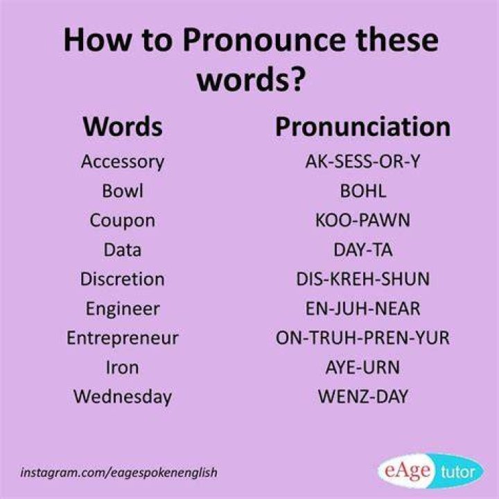 How Do You Pronounce Tua Tagovailoa Full Name Trending News 18830o