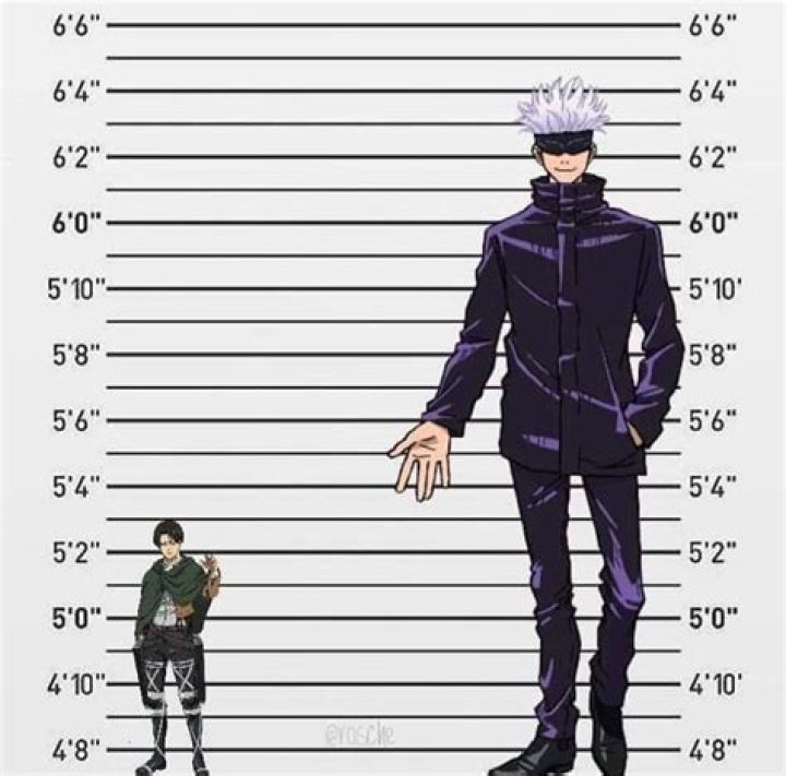 How Tall is Gojo? All About the Strongest Sorcerer's Height