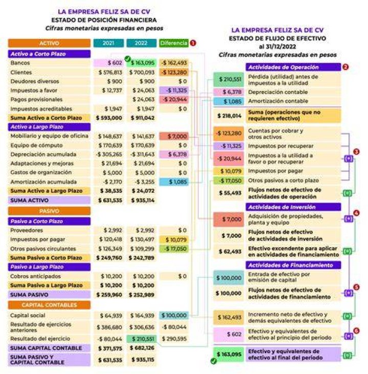 Lista 104+ Foto Como Saber Si El Pelo Rubio Me Queda Bien Lleno