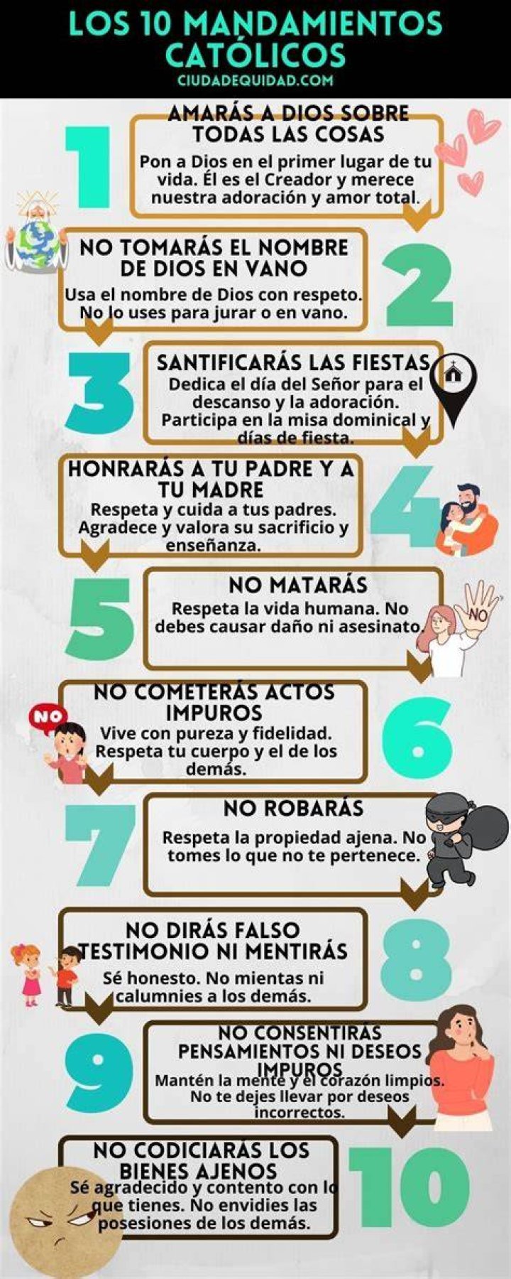 Los 10 “must” de Pamela Noa Primera Hora