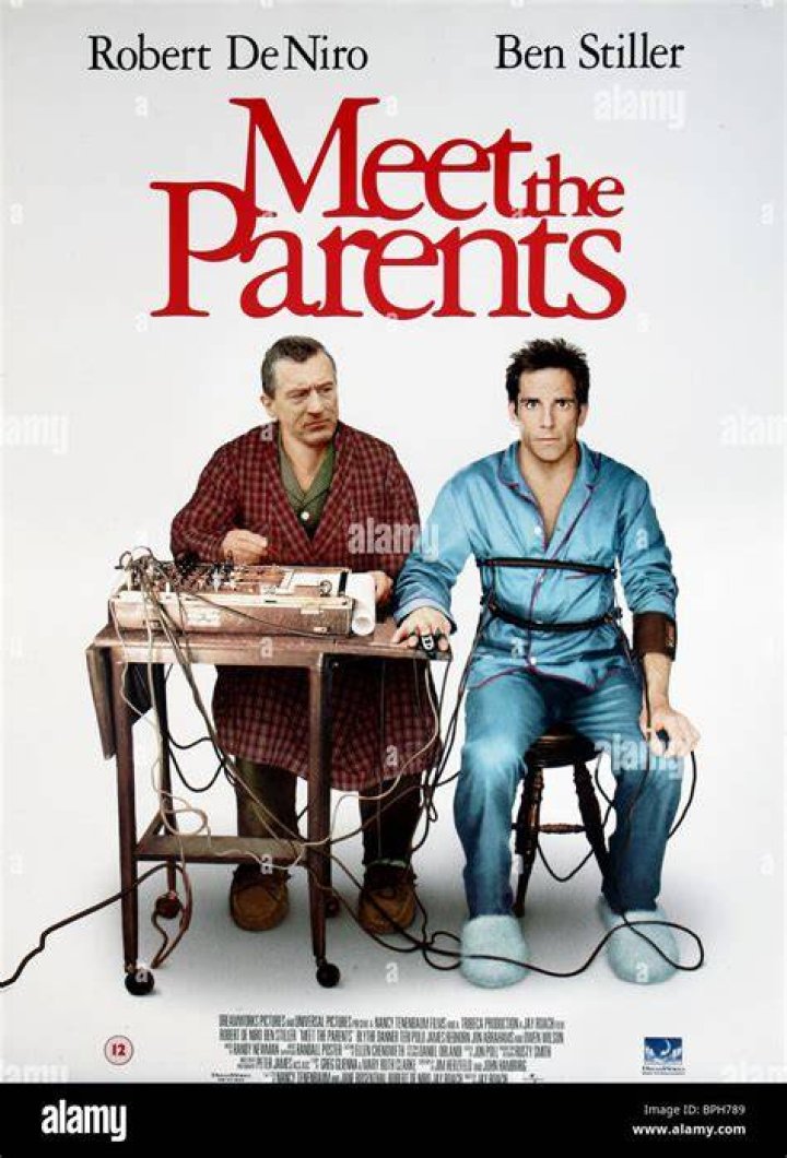 Meet the Parents (2000)