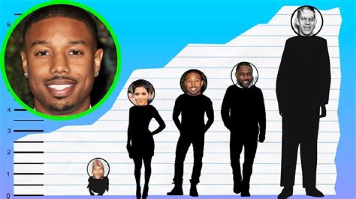 Michael B. Jordan Height, Weight, Age, Affairs, Wife, Family, Biography