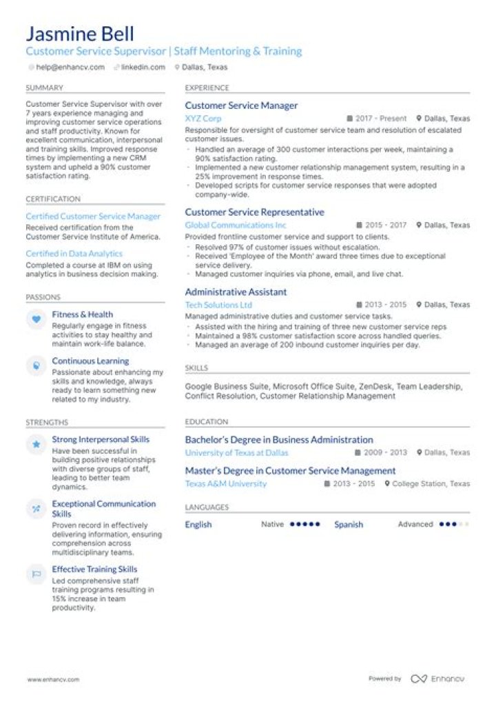 Omari Wright Customer Service Supervisor Spectrum LinkedIn
