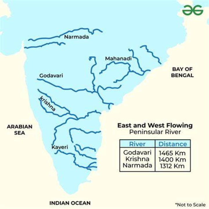Peninsular Drainage West Flowing Peninsular Rivers Study Wrap