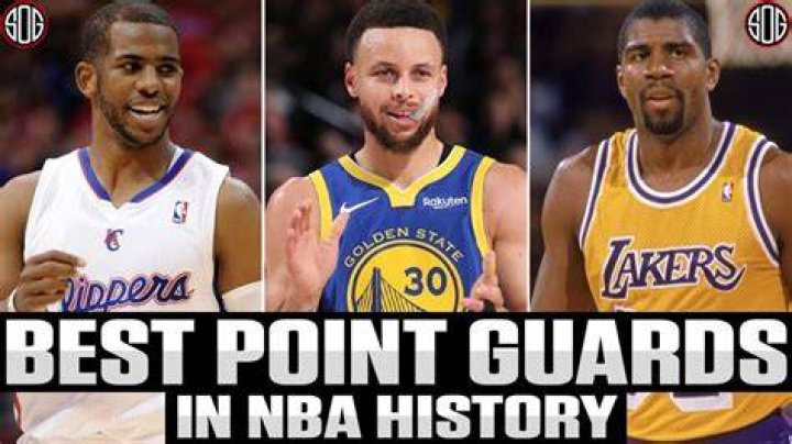 Top 10 Best NBA Point Guards In The World Right Now