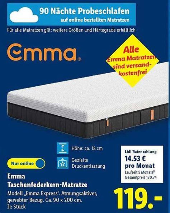 Über mich Frühstück bei Emma Emma, Diy nähen, Blogger
