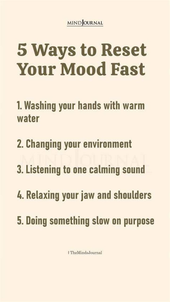 What’s Your RESET!!